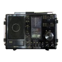 Preview: Philips AL 990