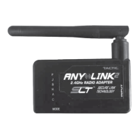 Preview: Tactic AnyLink2
