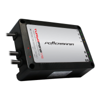 Preview: Powermania Turbo M Series