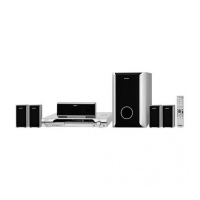 Preview: Sony DAV-DZ120K