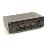 Preview: Sony STR-DE425