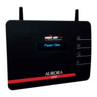 Preview: Power One Aurora CCD