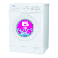 Preview: Campomatic WM704E