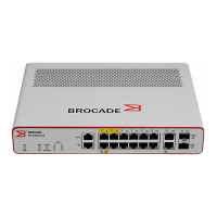 Preview: ICX 6430-C