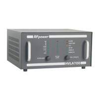 Preview: RFpower HVLA700AY