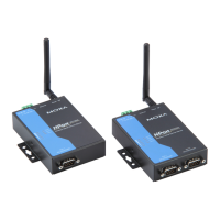 Preview: NPort W2150Plus Series