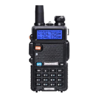 Preview: Baofeng UV-5R