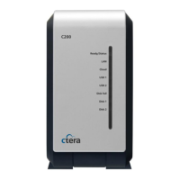 Preview: Ctera C400