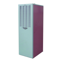 Preview: Thermo Pride OME-72D36