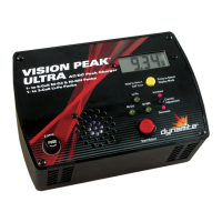 Preview: Dynamite VISION PEAK ULTRA