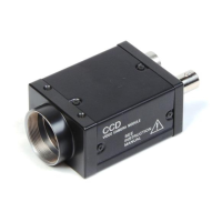 Preview: Sony XC-ST50