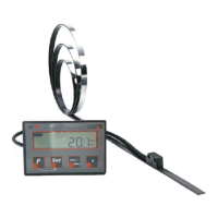 Preview: ELGO Electronic IZ15E