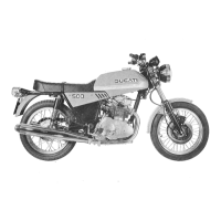 Preview: Ducati 350-500