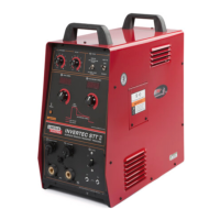 Preview: INVERTEC STT Series