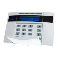 Preview: RENDER ALARMS Euro ONE