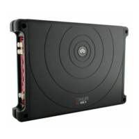 Preview: dB OKUR A5 125.4