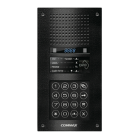 Preview: Commax DRC-900LC/RF1