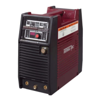 Preview: Thermal Arc ARCMASTER 300 AC/DC