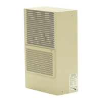 Preview: Dantherm CS030040A