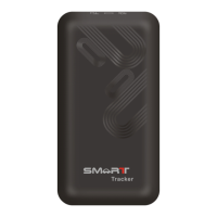 Preview: GPS Vehicle Tracker