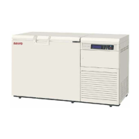 Preview: Sanyo MDF-C2156VAN