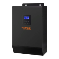 Preview: Voltacon 4KVA