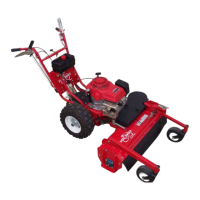 Preview: Turf Teq Sidewinder