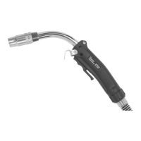 Preview: SPRAY MASTER Mig Gun Series