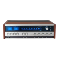 Preview: TANDBERG TR 2055