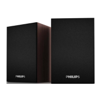 Preview: Philips SPA20