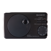 Preview: Sony AN-LP1