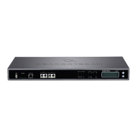 Preview: UCM6510 IP PBX