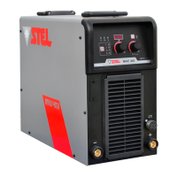 Preview: Stel Max 403