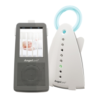 Preview: Angelcare AC1120