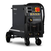 Preview: iWeld MIG 200 IGBT