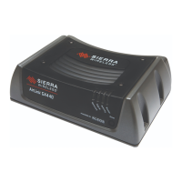 Preview: Sierra Wireless GX440
