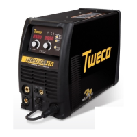 Preview: Tweco FABRICATOR 252i