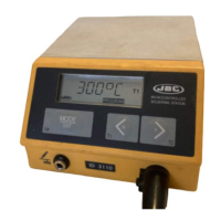 Preview: jbc MD 3050