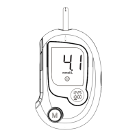 Preview: GlucoRx TD-4230