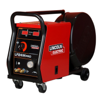 Preview: Lincoln Electric Linc Feed 22M
