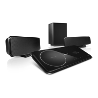 Preview: Philips HTS6520/55