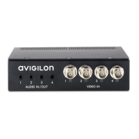 Preview: Avigilon ENC-4P-H264