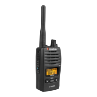 Preview: Uniden UH820 Series