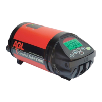 Preview: AGL GradeLight 2700
