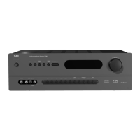 Preview: NAD T 742