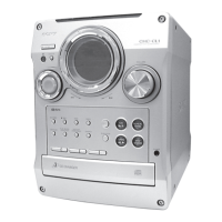 Preview: Sony HCD-CL1