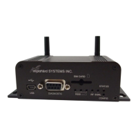 Preview: Microhard Systems IPN3G