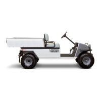 Preview: Club Car Turf 1