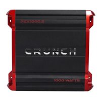 Preview: Crunch PZX750.2