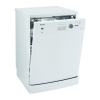 Preview: Blomberg GSN 9121
